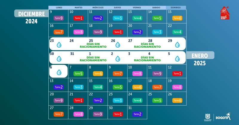 turnos-agua-dic2024-ene2025.jpg